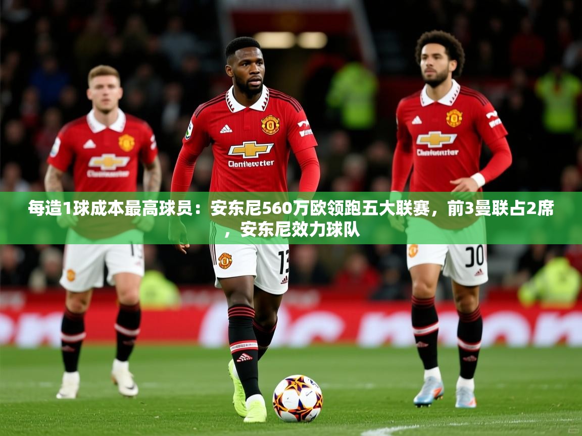 2025开云体育登入口网页版每造1球成本最高球员：安东尼560万欧领跑五大联赛，前3曼联占2席，安东尼效力球队  第1张
