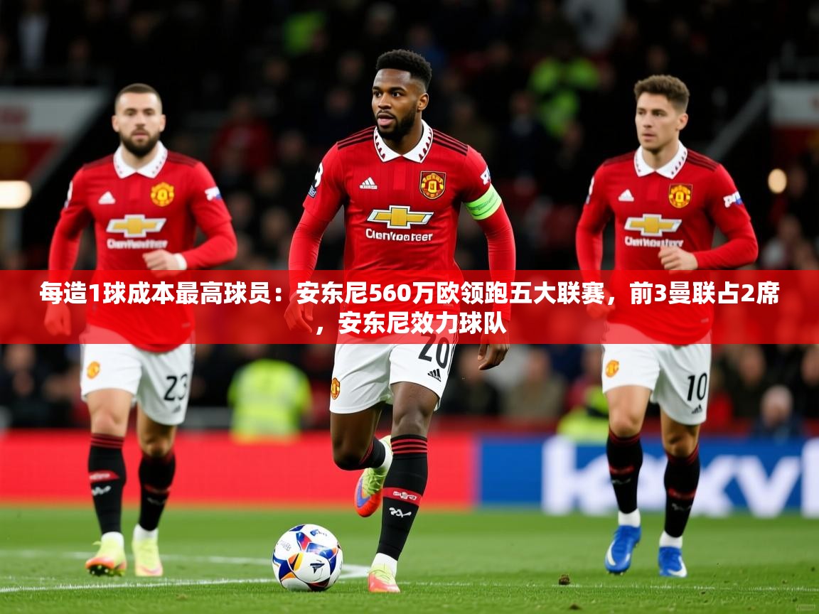 2025开云体育登入口网页版每造1球成本最高球员：安东尼560万欧领跑五大联赛，前3曼联占2席，安东尼效力球队  第3张