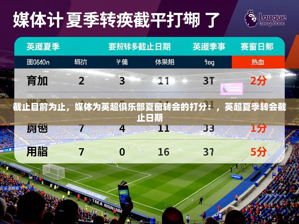 2025开云体育官网app截止目前为止，媒体为英超俱乐部夏窗转会的打分：，英超夏季转会截止日期  第1张