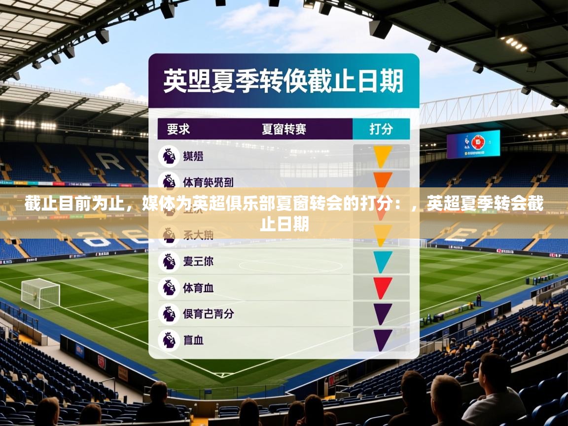 2025开云体育官网app截止目前为止，媒体为英超俱乐部夏窗转会的打分：，英超夏季转会截止日期  第4张