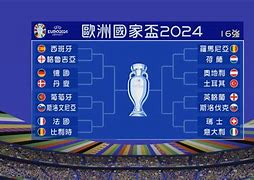 开云体育中国官方-包含斯洛維尼亞險勝芬蘭，晉級歐洲國家盃強的词条