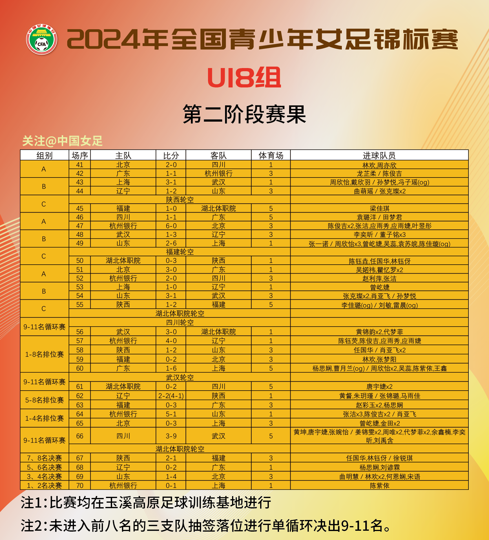 云开体育官方网站-包含新赛季足球预测赛果出炉，悬念丛生的词条