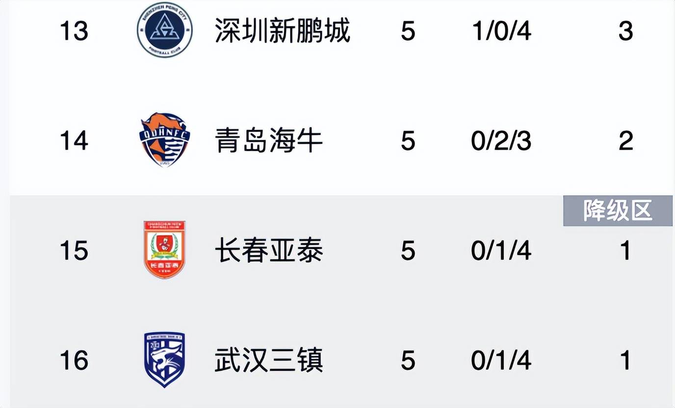 开云体育官网-包含舜天客场战胜鲁能，继续稳固保级位置的词条