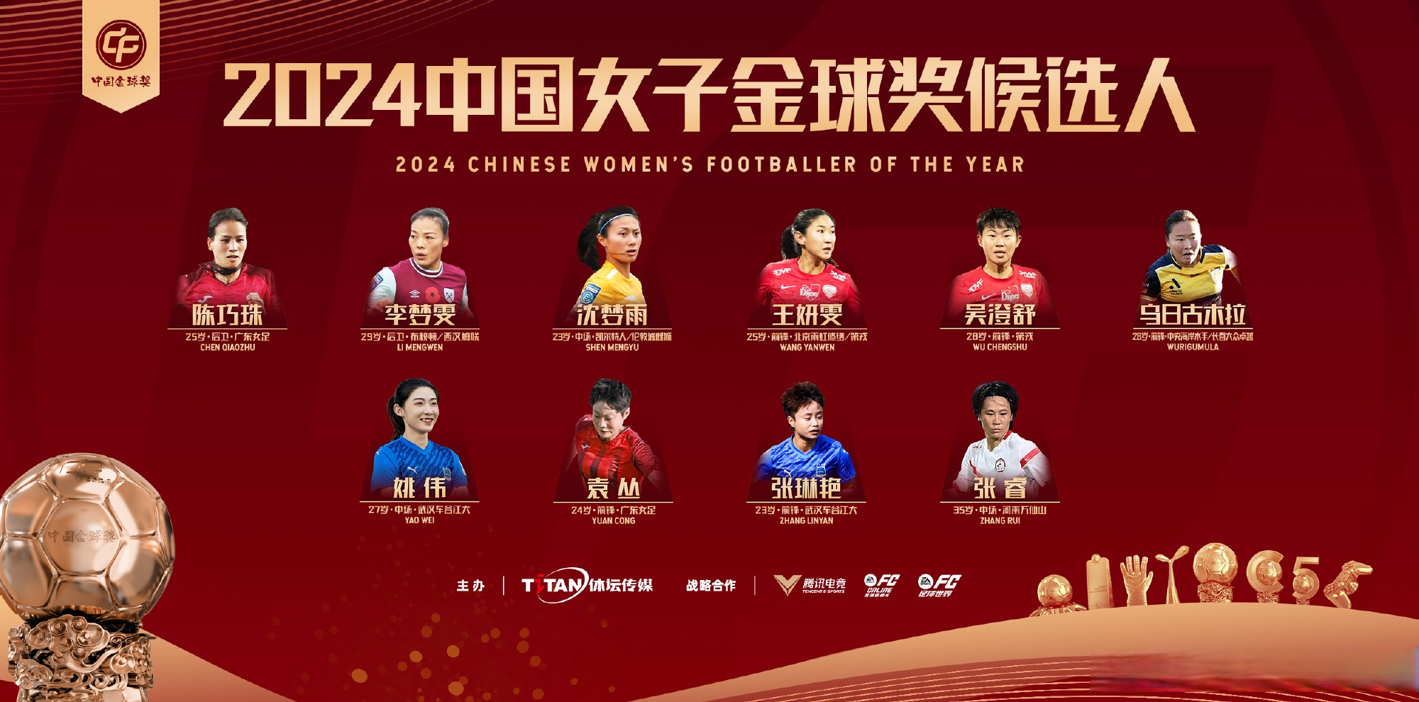 开云体育官网登录入口-女足球员获得最佳球员殊荣