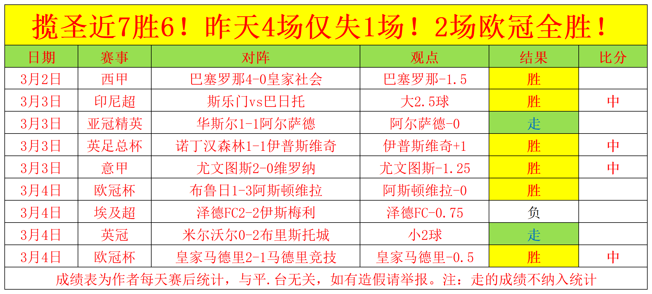开yun体育官网-拜仁欧冠小组全胜，实力强盛一路领先的简单介绍