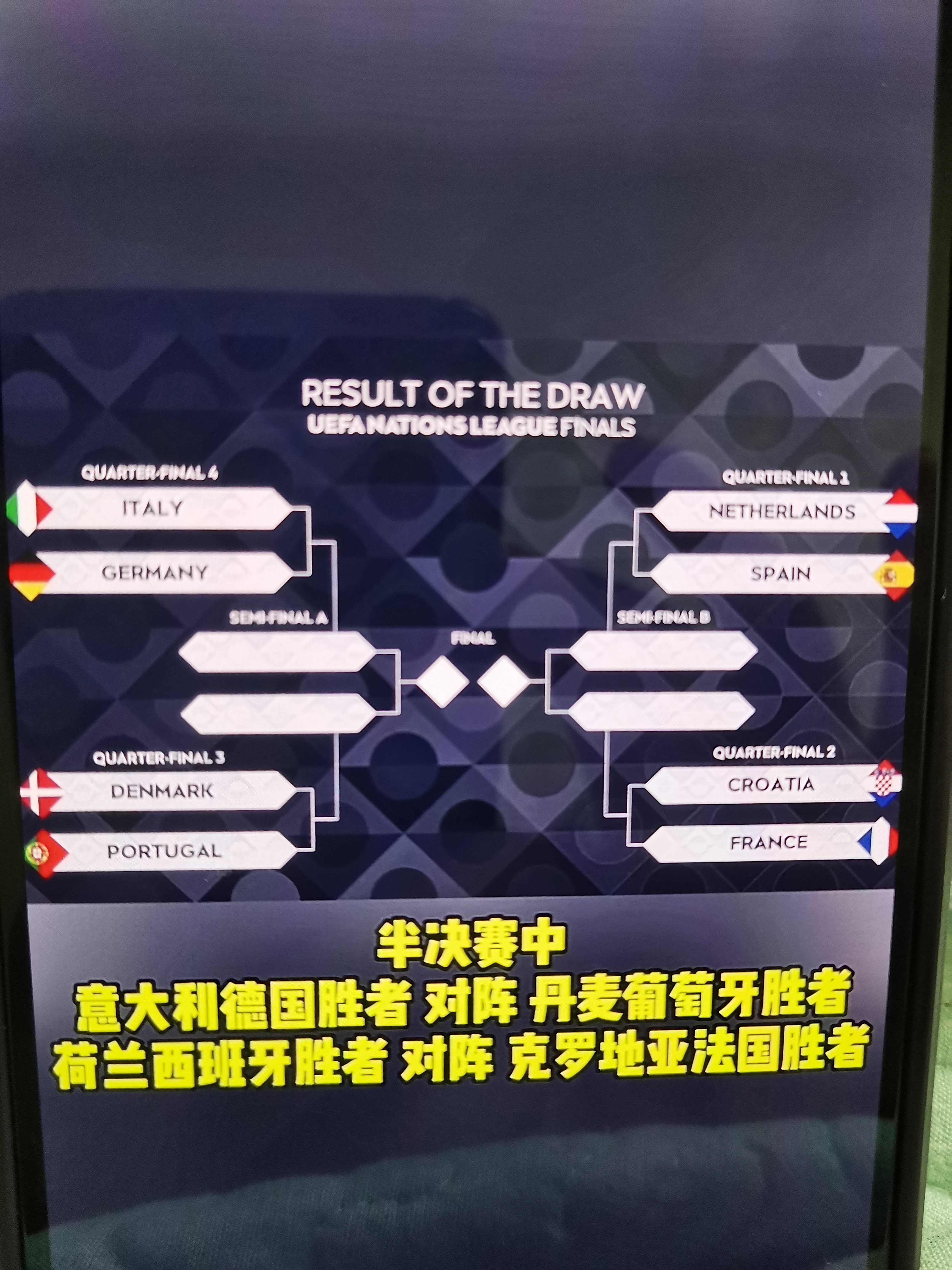 丹麦国家队连胜晋级欧锦赛半决赛