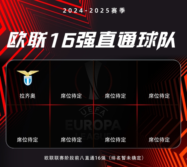 欧洲预选赛开赛在即，球迷翘首以待的简单介绍
